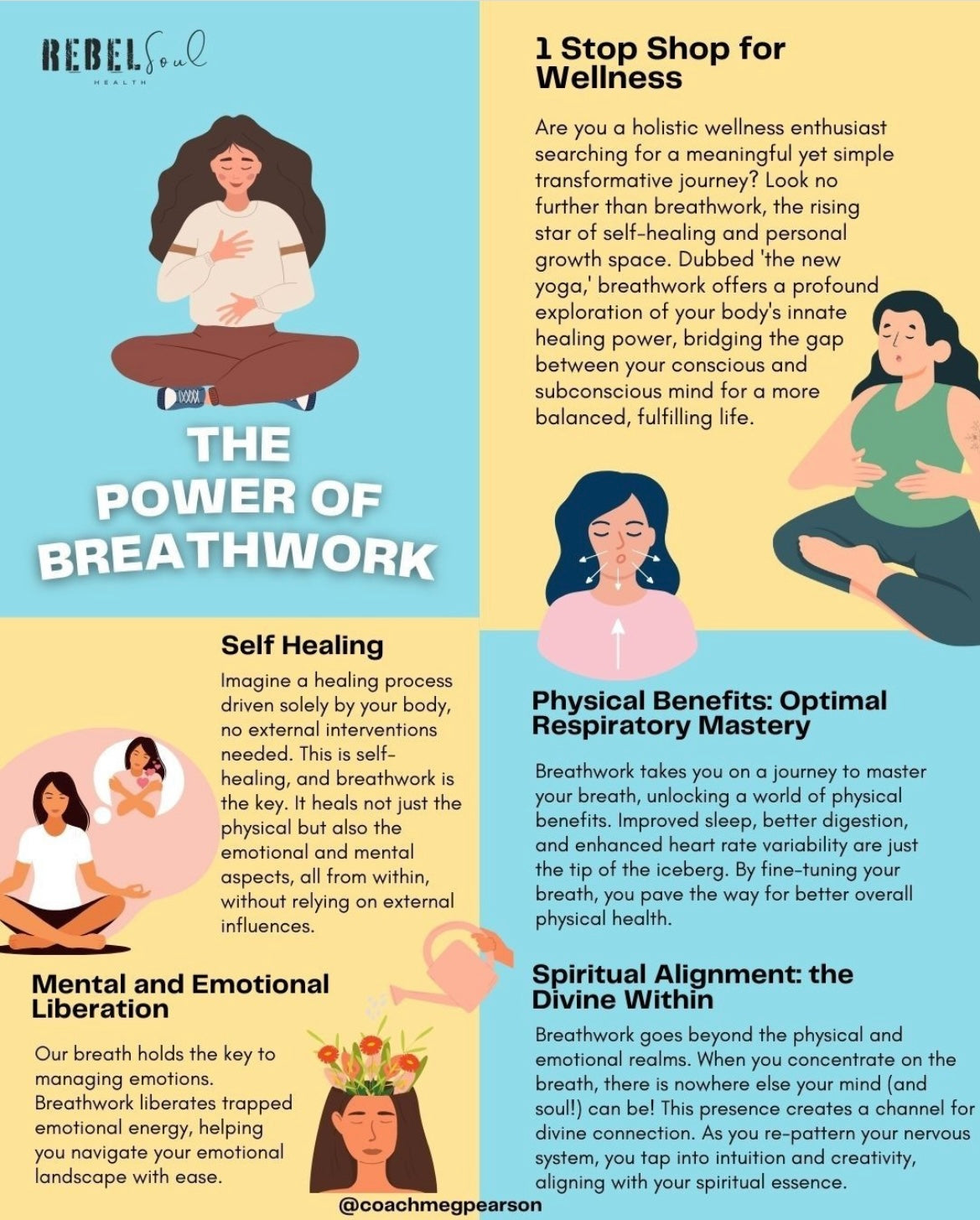 Breathwork with Meg Pearson